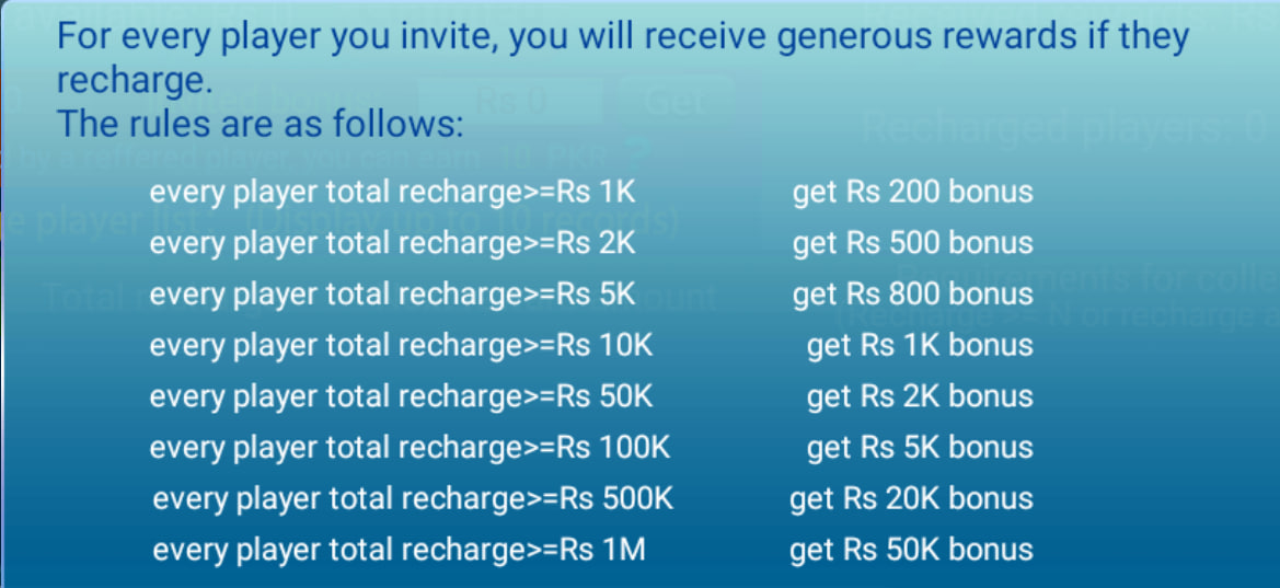 3 Patti Share Rules and Bonus Details
