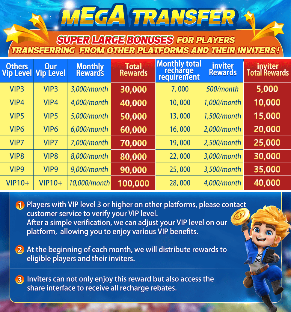 3 Patti VIP Transfer Bonus